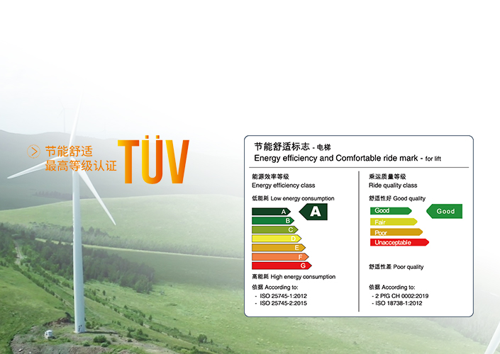 節能舒適度水平權威A級認證